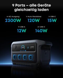 Anker SOLIX C2000 Gen 2 Powerstation mit 200 W Solarpanel, 2400 W – Bild 9