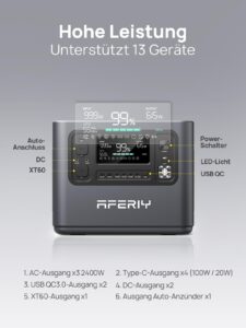AFERIY P210 Powerstation, 2400 W, 2048 Wh LiFePO4, 4800 W Peak – Bild 4