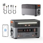 PowerMax 3600PE Powerstation, 3600 W, 2016 Wh LiFePO4, 7200 W Peak, Schnellladung und 14 Anschlüsse
