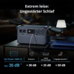 DJI Power 1000 V2 Powerstation, 1024 Wh LFP-Akku, 2600 W Ausgangsleistung, 0–80 % in 37 Min. – Bild 5