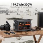 FlashFish Powerstation 300 W, 179,2 Wh LiFePO4, mit 100 W Solarpanel, Schnellladung und EPS – Bild 2
