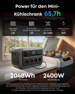 Anker SOLIX C2000 Gen 2 Powerstation mit Erweiterungsakku, 4096 Wh – Bild 5