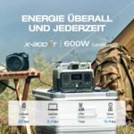 EcoFlow RIVER 2 Powerstation, 256 Wh, LiFePO4-Akku – Bild 4