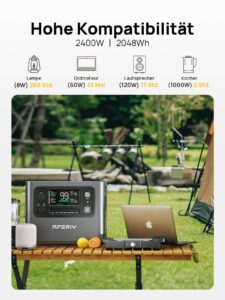 AFERIY P210 Powerstation, 2400 W, 2048 Wh LiFePO4, 4800 W Peak – Bild 5