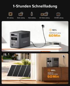 AFERIY Powerstation 1800 W, 1024 Wh, 1 Std. Schnellladung, für Camping – Bild 3