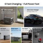 FOSSIBOT F1800 Powerstation, 1800 W, 1024 Wh LiFePO4, 100 W USB-C und Schnellladung – Bild 3