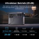 DJI Power 2000 Powerstation, 2048 Wh LFP-Akku – Bild 7