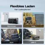 EcoFlow RIVER 2 Powerstation, 256 Wh, LiFePO4-Akku – Bild 9