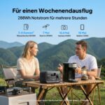 BLUETTI Elite 30 V2 Powerstation, 288 Wh LFP-Batterie, 6 AC-Ausgänge – Bild 3