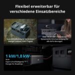 DJI Power 1000 V2 Powerstation, 1024 Wh LFP-Akku, 2600 W Ausgangsleistung, 0–80 % in 37 Min. – Bild 7
