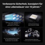 DJI Power 1000 V2 Powerstation, 1024 Wh LFP-Akku, 2600 W Ausgangsleistung, 0–80 % in 37 Min. – Bild 4