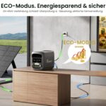 FOSSIBOT F1800 Powerstation, 1800 W, 1024 Wh LiFePO4, 100 W USB-C und Schnellladung – Bild 8