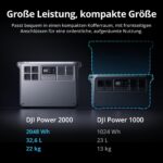 DJI Power 2000 Powerstation, 2048 Wh LFP-Akku – Bild 8