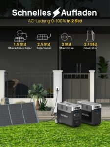 AFERIY Powerstation 3600 W, 3840 Wh, erweiterbar auf 11.520 Wh, mit Rädern – Bild 2