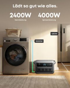 Anker SOLIX C2000 Gen 2 Powerstation mit Erweiterungsakku, 4096 Wh – Bild 8