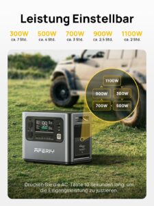AFERIY P210 Powerstation, 2400 W, 2048 Wh LiFePO4, 4800 W Peak – Bild 8