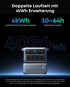 Anker SOLIX C2000 Gen 2 Powerstation mit Erweiterungsakku, 4096 Wh – Bild 7