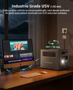 AFERIY Powerstation 1800 W, 1024 Wh, 1 Std. Schnellladung, für Camping – Bild 6