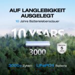 EcoFlow RIVER 2 Powerstation, 256 Wh, LiFePO4-Akku – Bild 3