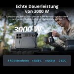 DJI Power 2000 Powerstation, 2048 Wh LFP-Akku – Bild 2