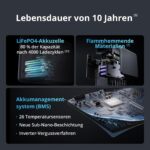 DJI Power 2000 Powerstation, 2048 Wh LFP-Akku – Bild 5