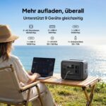 BLUETTI Elite 100 V2 Powerstation, 1024 Wh LFP, 2×1800 W AC-Ausgänge – Bild 4
