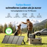 BLUETTI Elite 100 V2 Powerstation, 1024 Wh LFP, 2×1800 W AC-Ausgänge – Bild 5