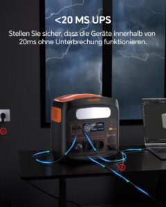 NECESPOW Powerstation, 1800 W, 1024 Wh LiFePO4-Akku – Bild 6