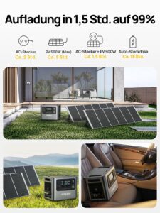 AFERIY P210 Powerstation, 2400 W, 2048 Wh LiFePO4, 4800 W Peak – Bild 2