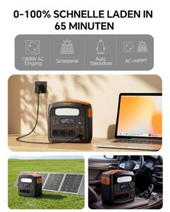 NECESPOW Powerstation, 1800 W, 1024 Wh LiFePO4-Akku – Bild 3