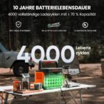 Jackery Explorer 1000 v2 Powerstation mit 100 W Solarpanel – Bild 6