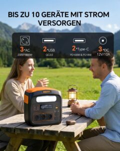NECESPOW Powerstation, 1800 W, 1024 Wh LiFePO4-Akku – Bild 2