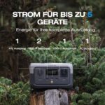 EcoFlow RIVER 2 Powerstation, 256 Wh, LiFePO4-Akku – Bild 5
