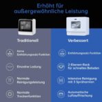 AIRMSEN Tischgeschirrspüler Mini Geschirrspüler mit Weichwasseranlage, 7+2 Programmen & 5L Wassertank, Kompakte Spülmaschine mit/ohne Wasseranschluss, Ideal für Wohnungen Wohnmobil Weiß
