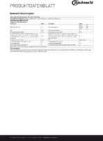 Bauknecht - IBBO 3C26 X Teilintegrierter Geschirrspüler 60cm - 14 Gedecke - Active Dry, Sensorprogramm, Leiser Betrieb - Effiziente Reinigung - Energieeffizienzklasse E - 82–90x59,8x55,5cm - Edelstahl